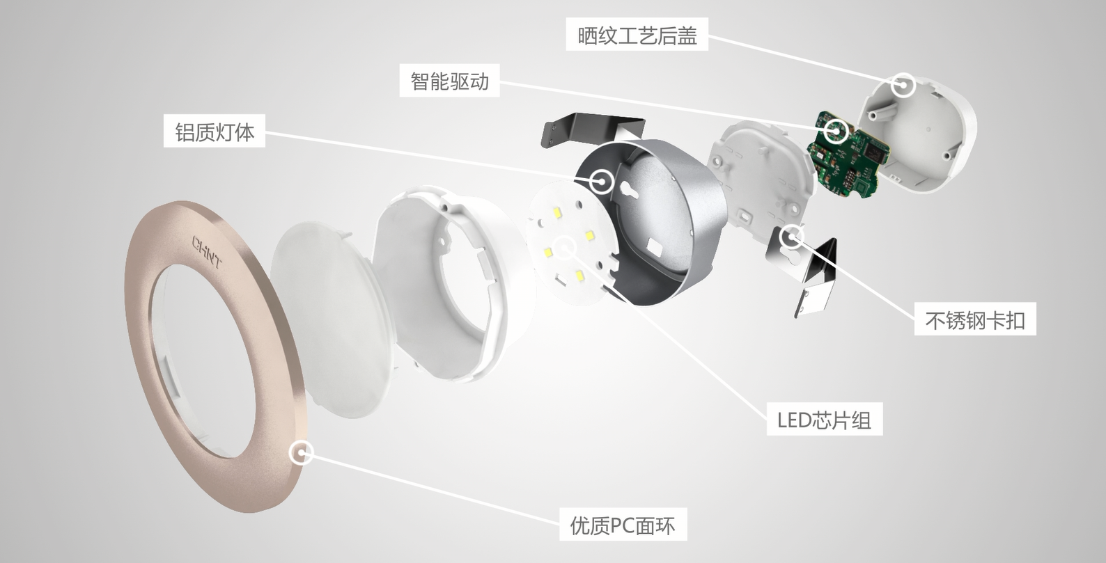 “手”護是長情的告白 | 正泰照明TD22巴德爾系列筒燈