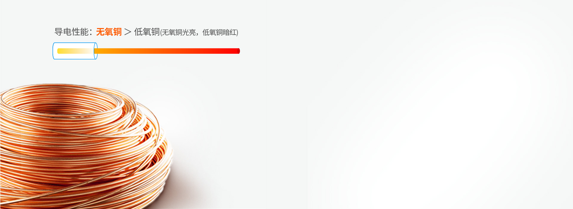 節能A+，高導電率高效電線 采用高純度...