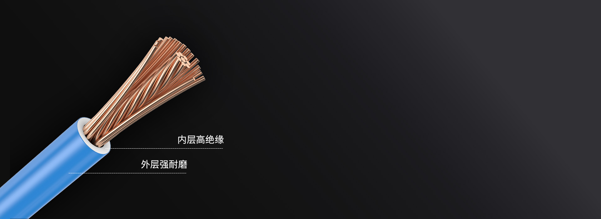 雙層絕緣，雙重保護(hù) 外層強(qiáng)耐磨，內(nèi)層高...