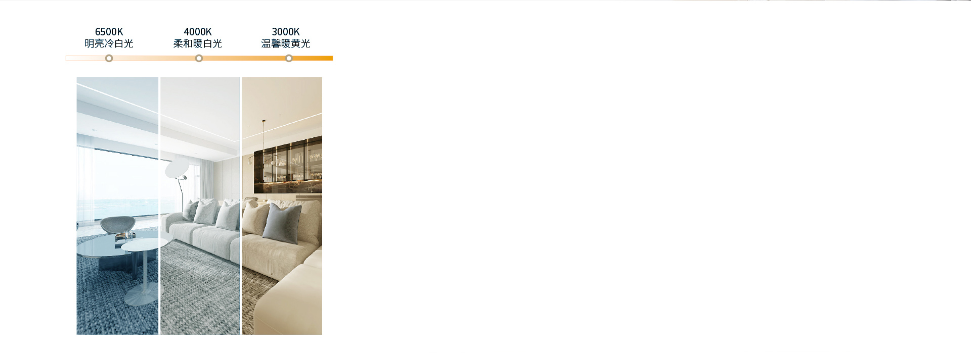 三種光環境，打造生活多樣場景
 三色分段...