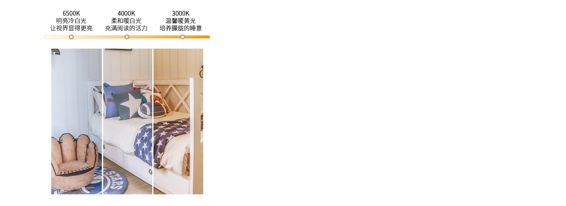 三段調光，滿足不同氛圍需求
 三色分段，...