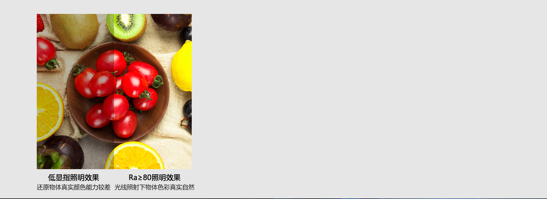 真實的顯色，唯美的視界
 顯色指數Ra≥...