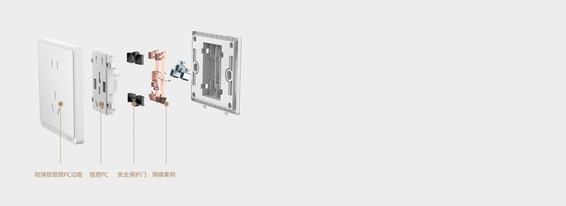 不止是美感，還有品質 *圖示為正泰開關...