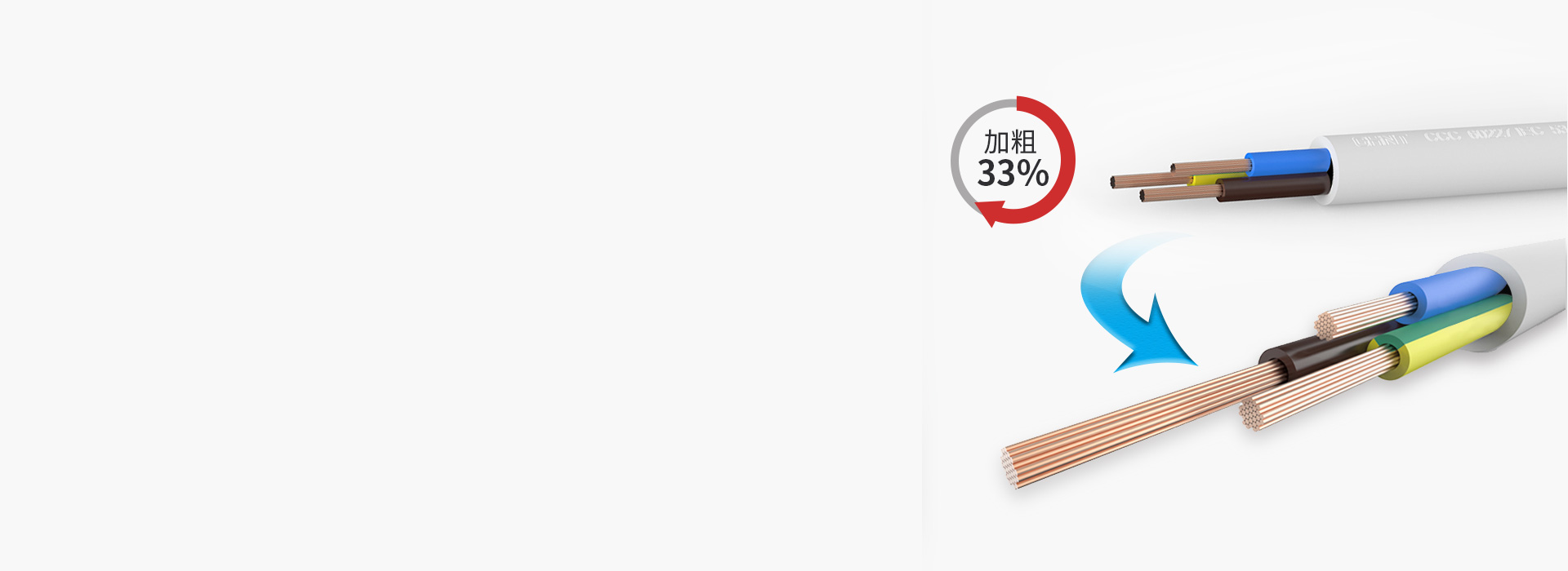 線芯加粗，導電更安全 正泰排插Sunr...