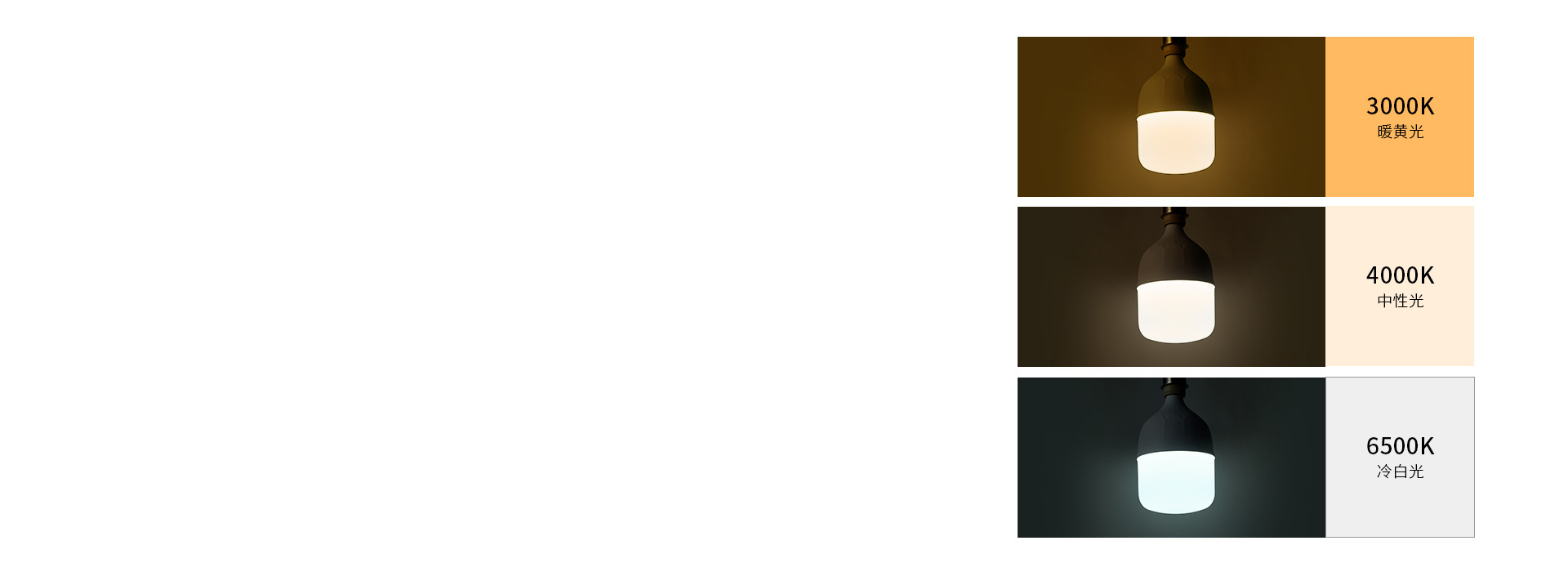 三種光色產品可選
 明亮的冷白光，溫馨的...