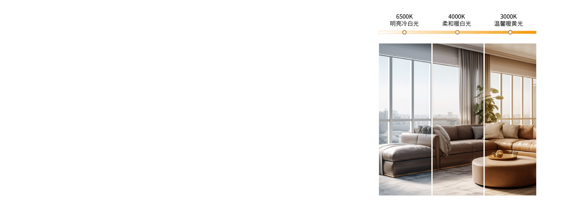 三色調光，營造多種照明氛圍 三色分段，...