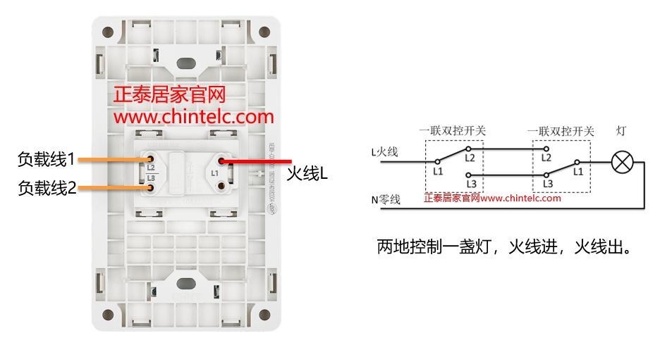 雙控開關接線圖-一聯雙控開關(120型) 雙控開關接線圖-一聯雙控開關(120型)