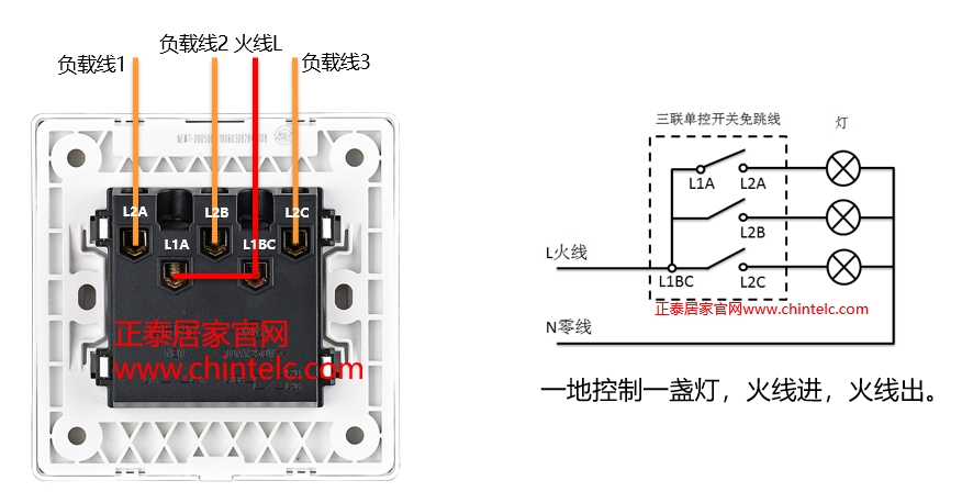 單控開關接線圖-三聯單控開關(免跳線) 單控開關接線圖-三聯單控開關(免跳線)
