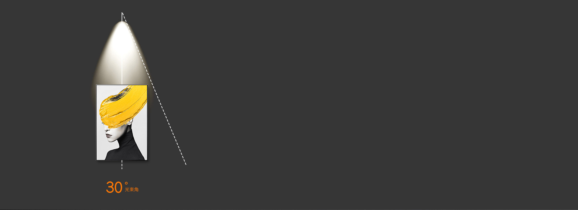 網紅【小山丘】光效
 30°光束角，光與...