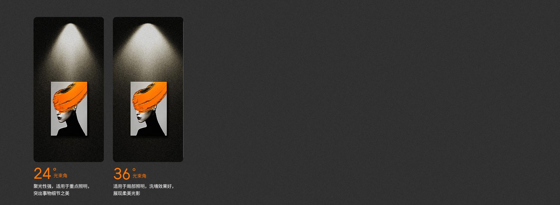 不同場景，不同產品可供選擇 24°、3...