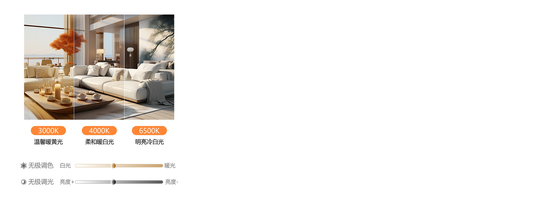 無極調(diào)光調(diào)色
 光線明暗、色溫冷暖自由調(diào)...
