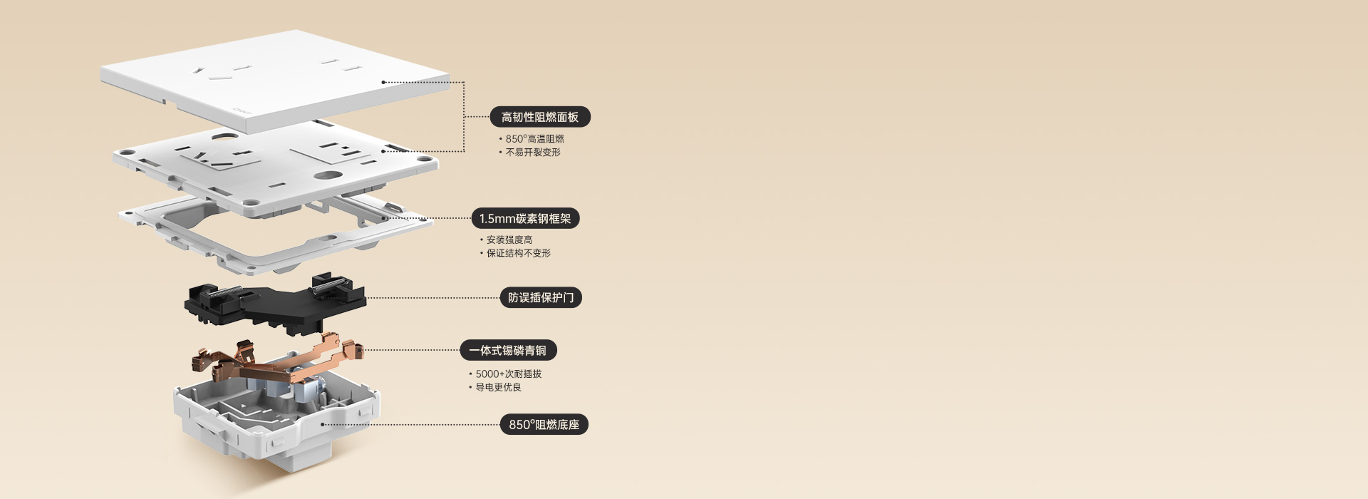 其他產(chǎn)品細節(jié)
 注：了解更多產(chǎn)品詳情，可...