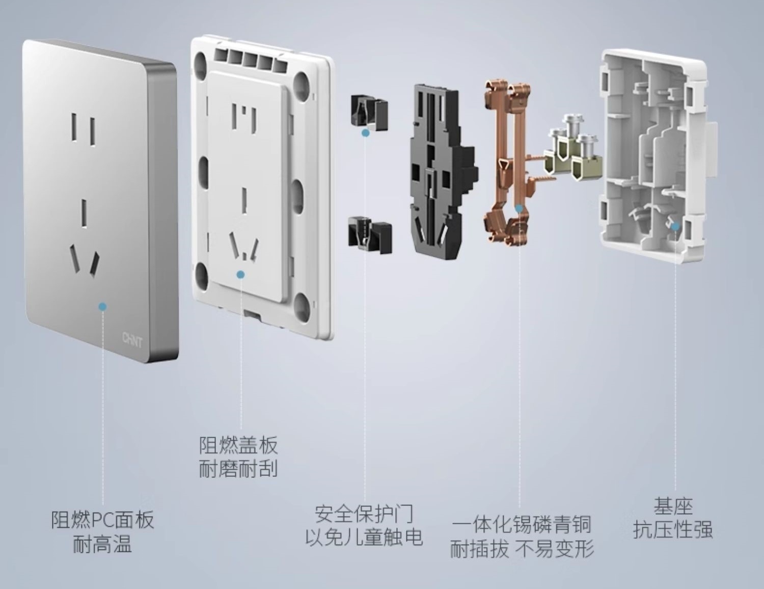 裝修人速看攻略，“雙十一”開關插座這樣買3