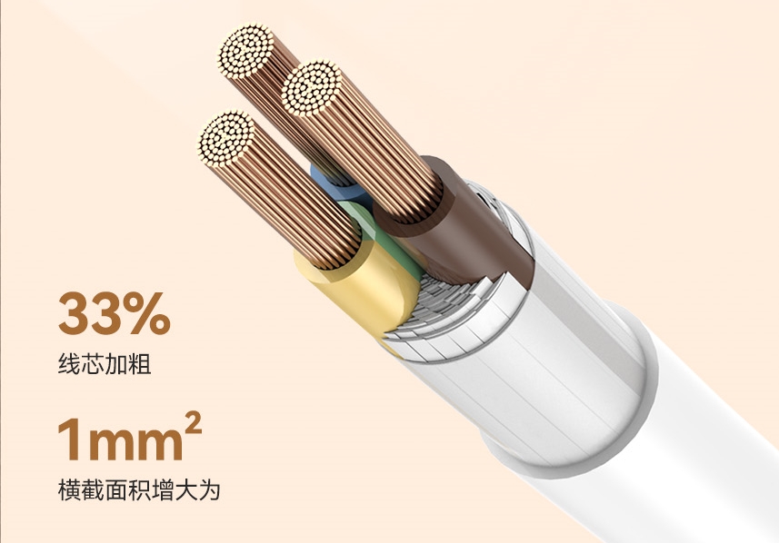 排插選好不選貴，新國標排插為什么更安全-3