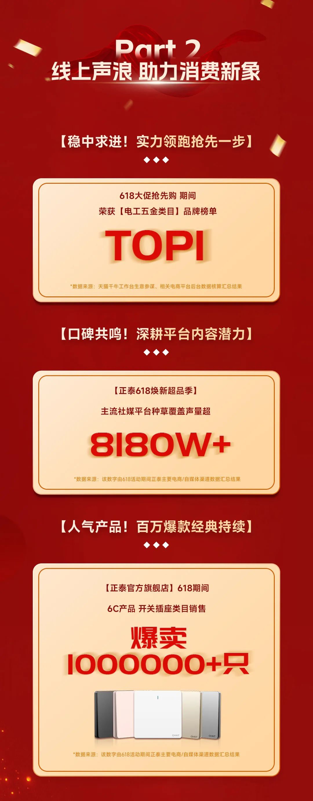 正泰居家品質(zhì)生活節(jié)-6