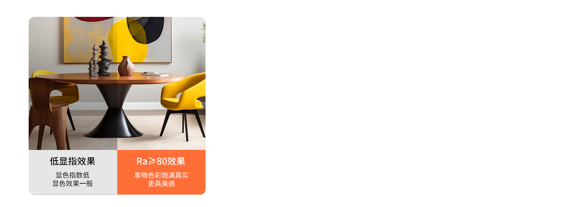 顯色真實(shí)，靚麗視界
 顯色指數(shù)Ra≥80...