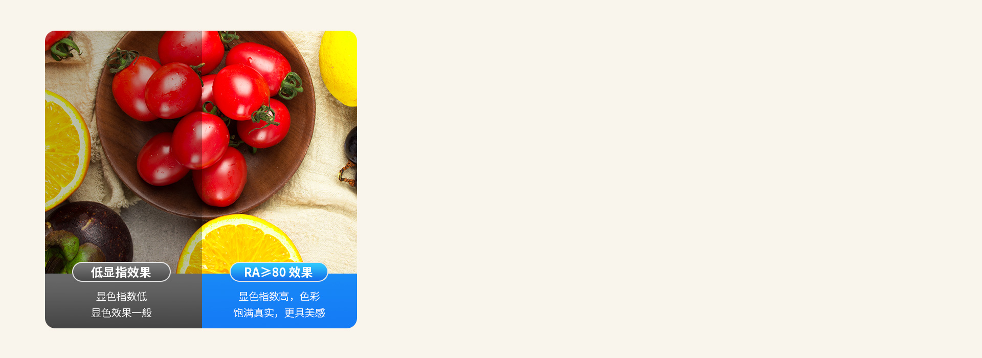 真實的顯色，唯美的視界
 顯色指數Ra≥...