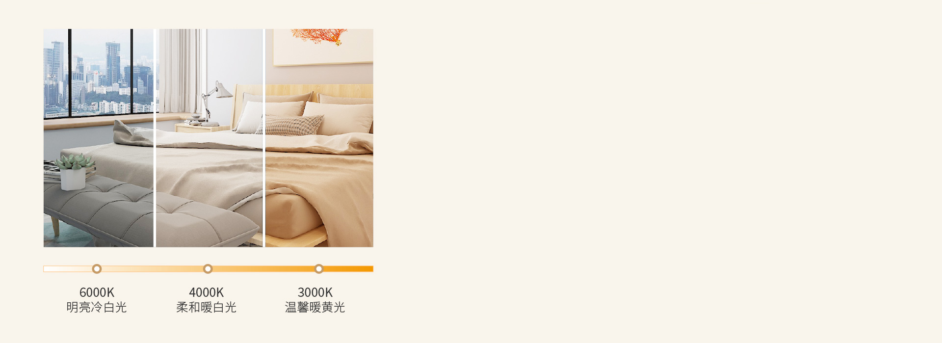 三段變光，營造你想要的氛圍
 可選三色分...