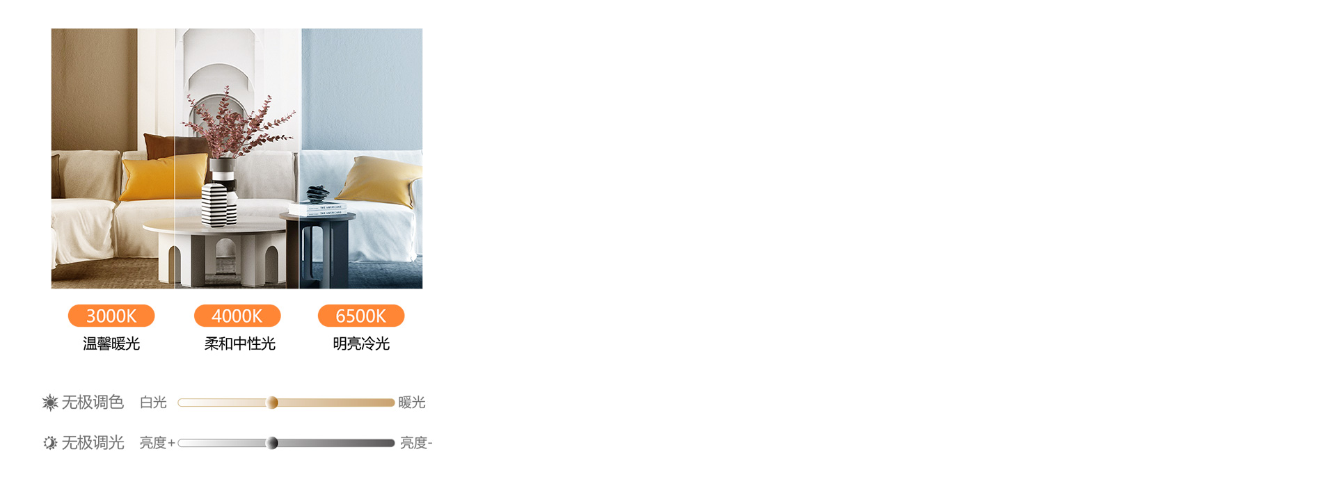 無極調光調色
 可以簡單一點，享受冷暖光...