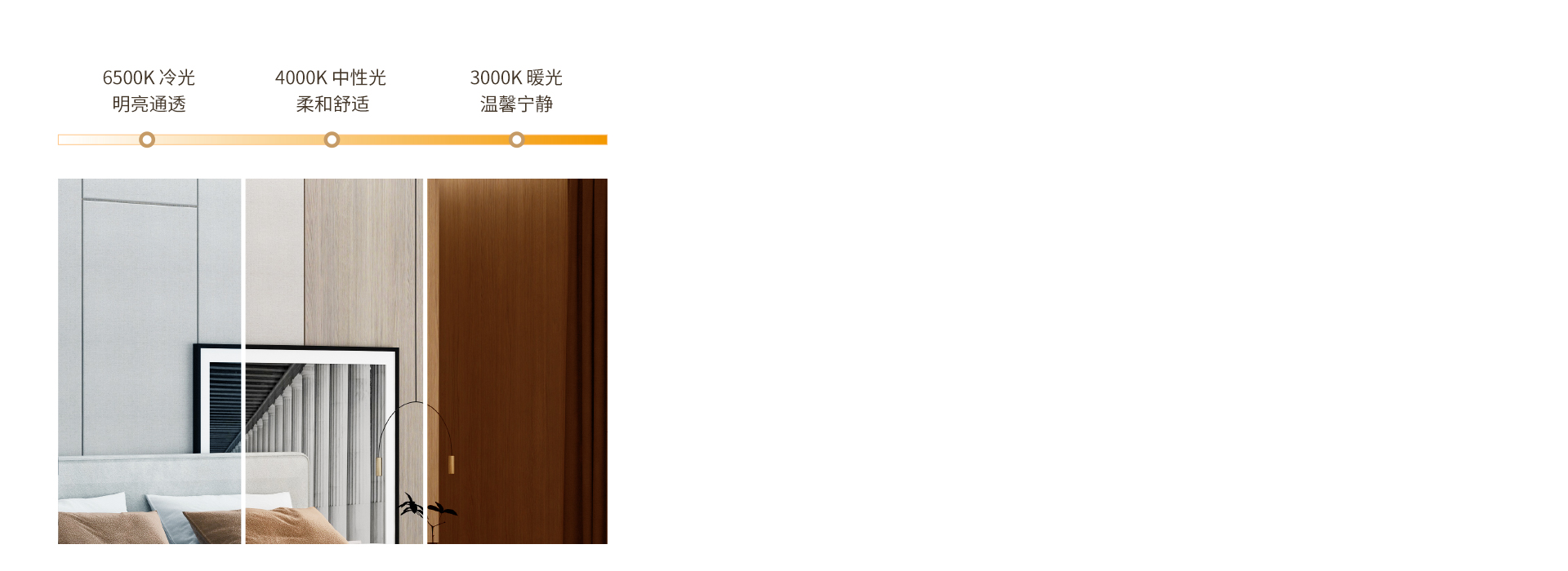 營(yíng)造多種照明氛圍 可選三色變光產(chǎn)品，根...