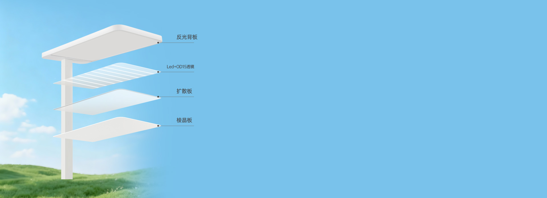 蜂窩棱晶光學(xué)燈罩 高密度蜂窩狀棱晶板，...